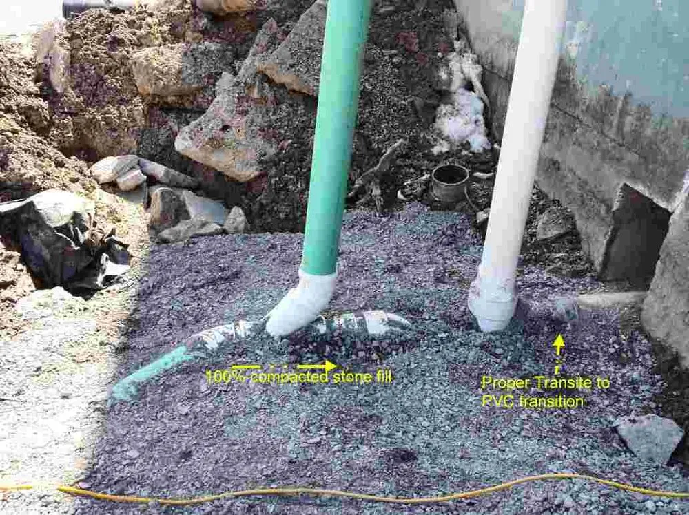 Slide of Service Xpress