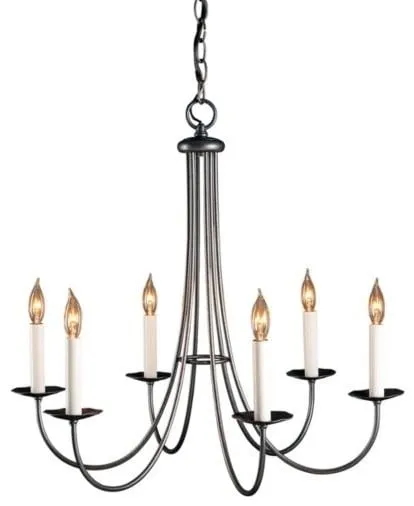 Slide of ServiceArmor