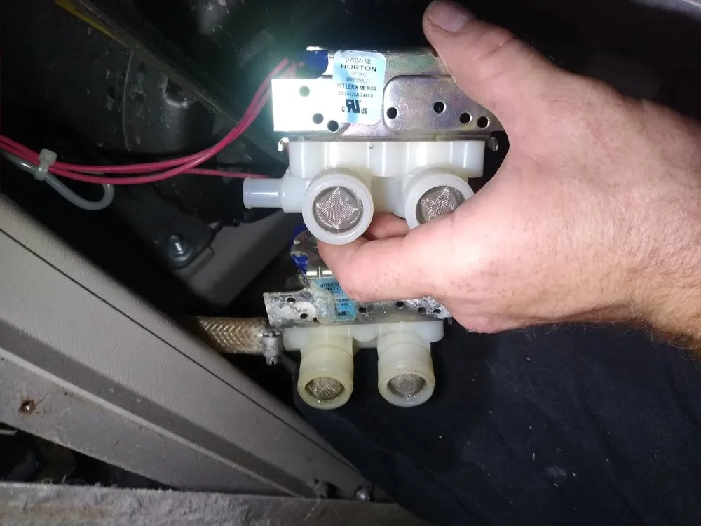 Slide of Services By Jason