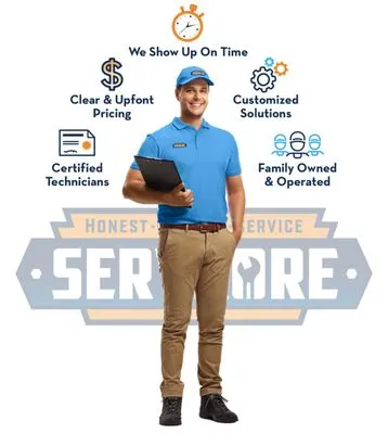 Servkore