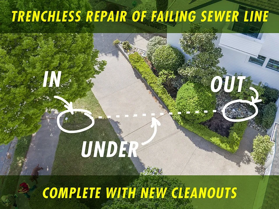 Slide of Sewer Friendly