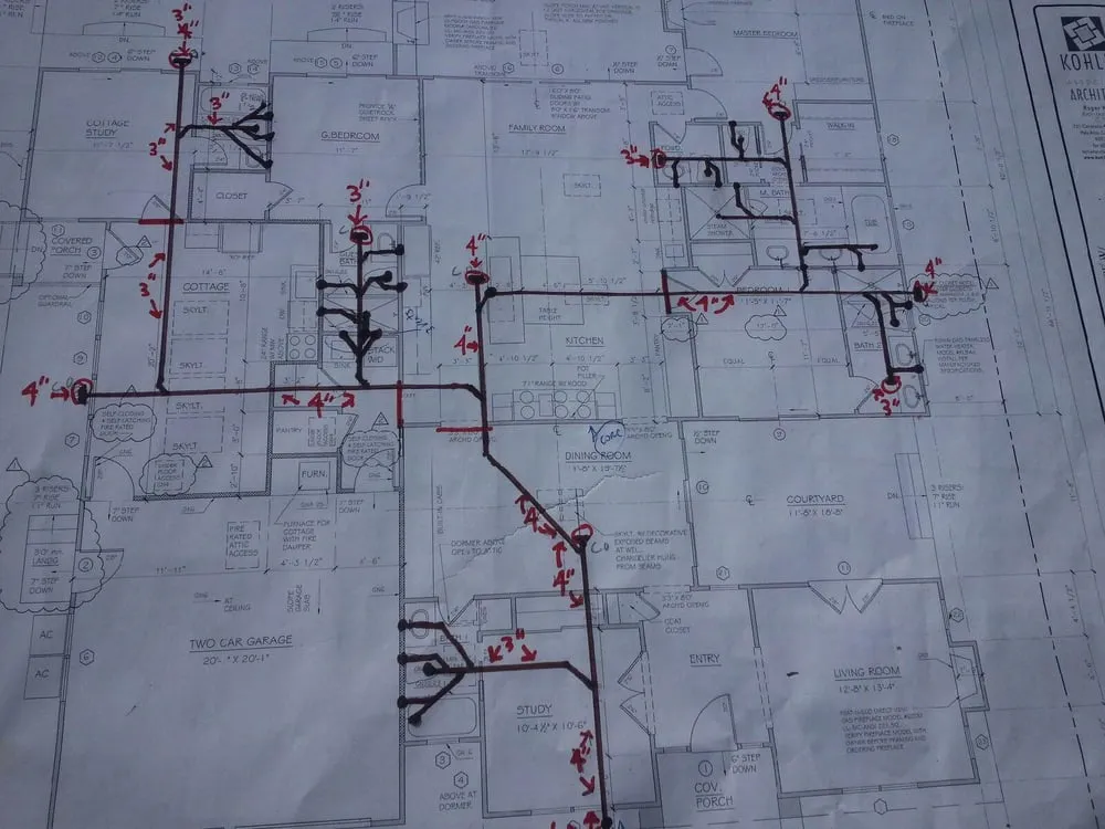 Slide of SHG Plumbing Contractors