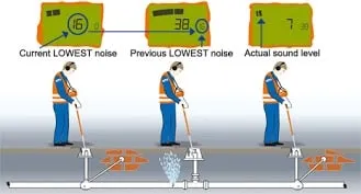 Slide of Simply Leak Detection