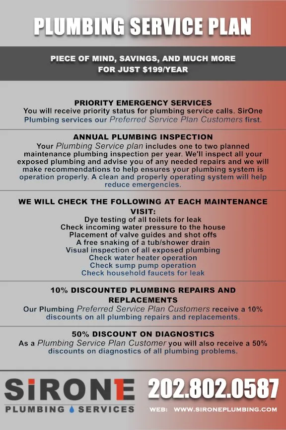 Top-rated water heater service in Reston, VA by SirOne Plumbing Services