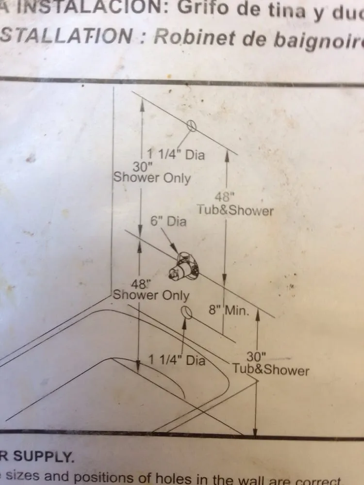 Slide of Smart Plumbing