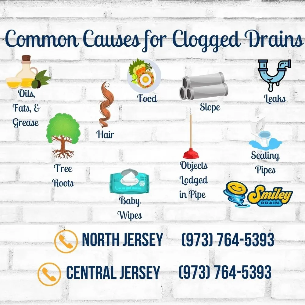 Slide of Smiley Drain Of Bergen County