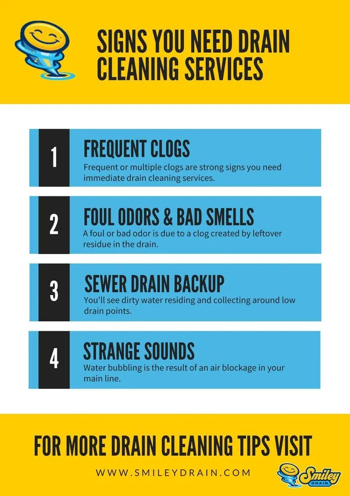 Slide of Smiley Drain Of Bergen County