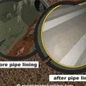 Slide of SoCal Plumbing & Rooter