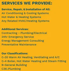 Southwest Mechanical Logo