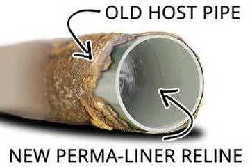 Slide of Southwest Pipe Restoration