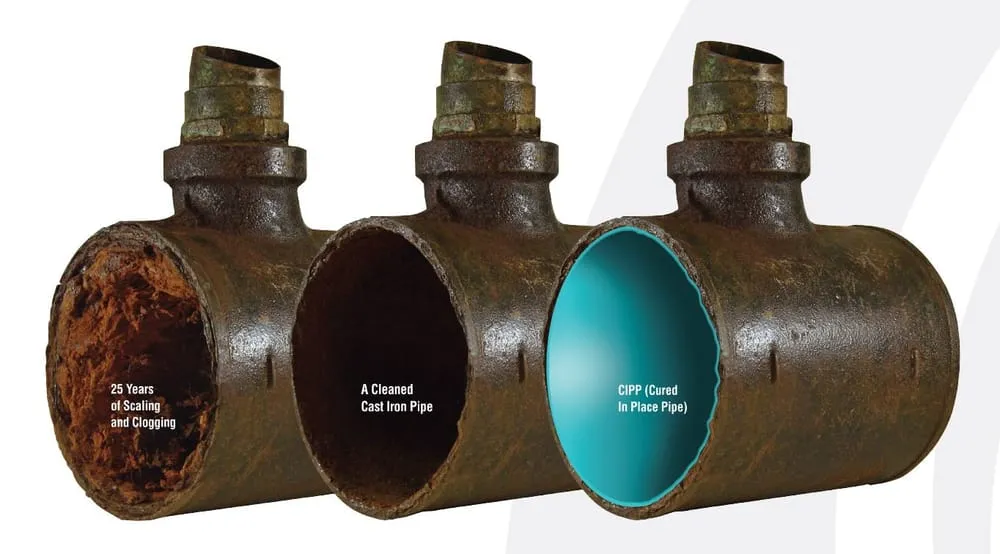 Slide of Specialized Pipe Technologies