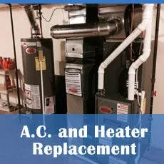 Quality plumbing repair service in Manhattan, KS - Standard Plumbing, Heating & Air Conditioning