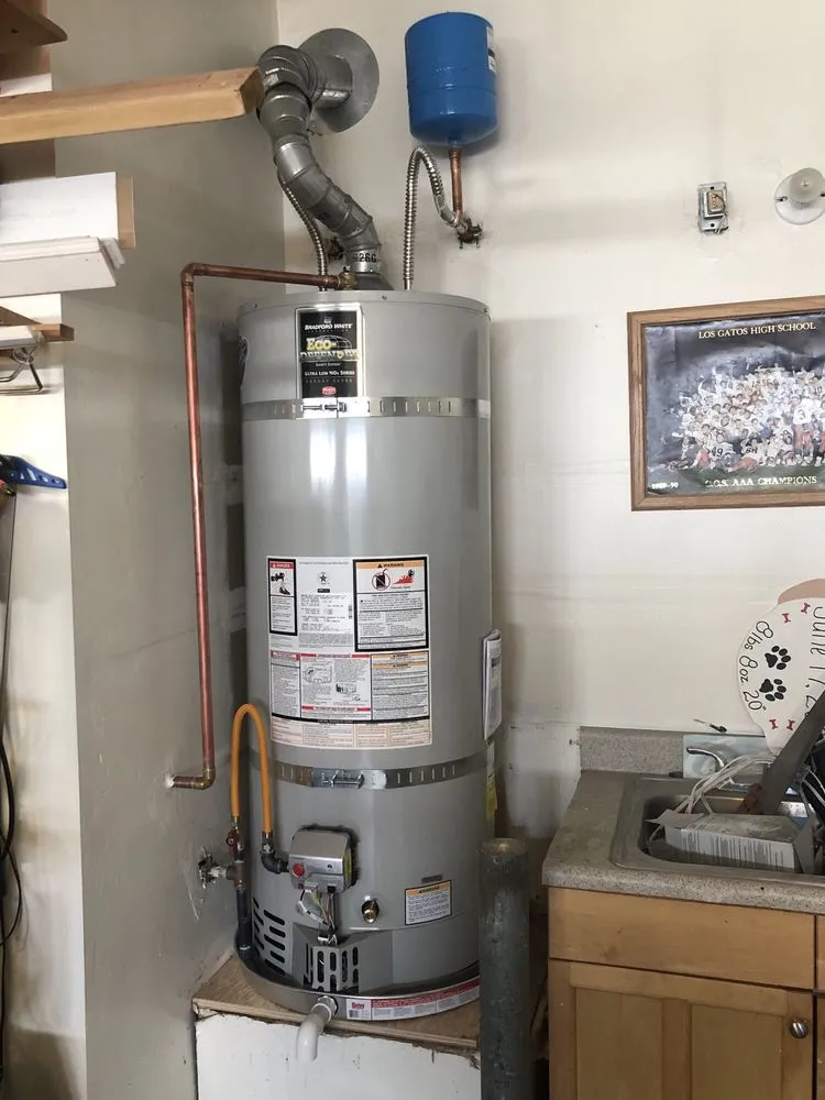 Slide of States Plumbing