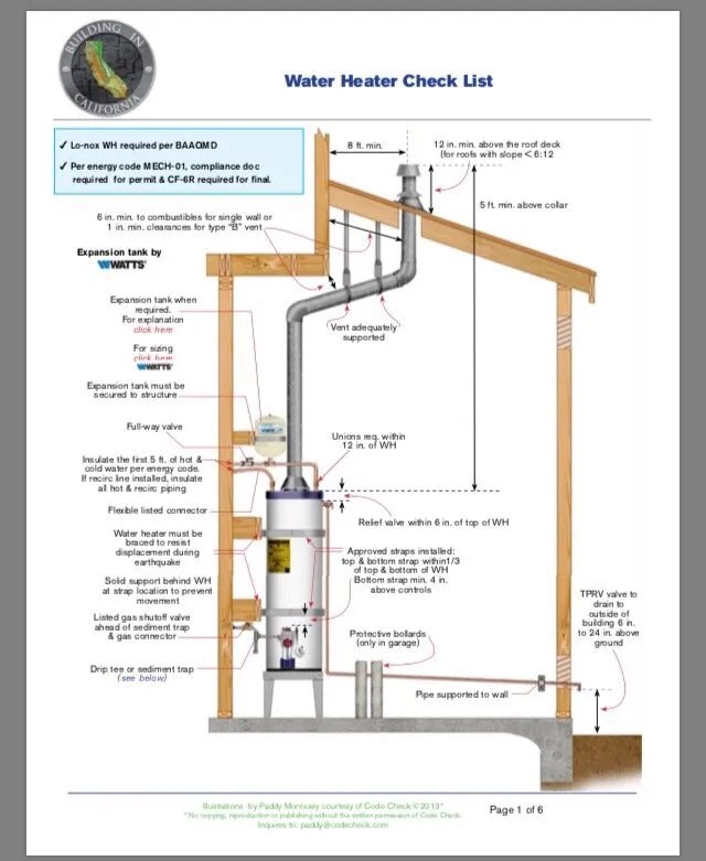 Slide of Stephen Plumbing Services