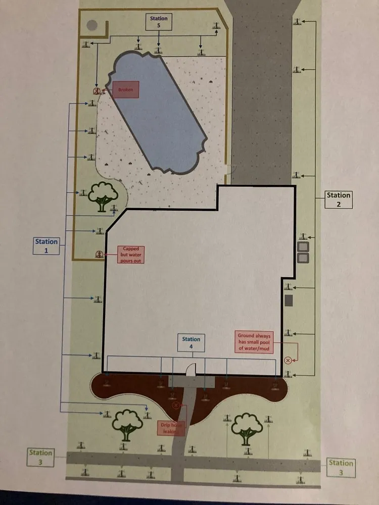 Slide of Steven's Irrigation and Repair