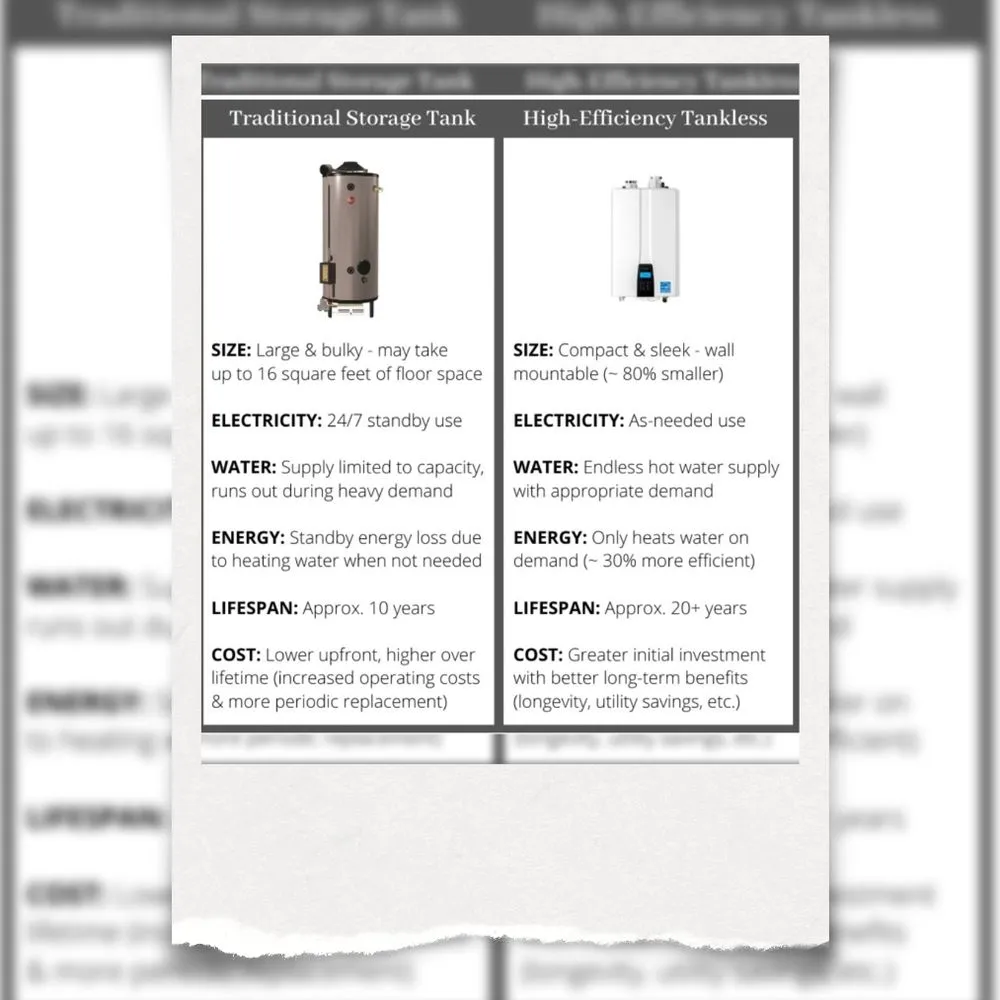 Slide of Stono River Plumbing