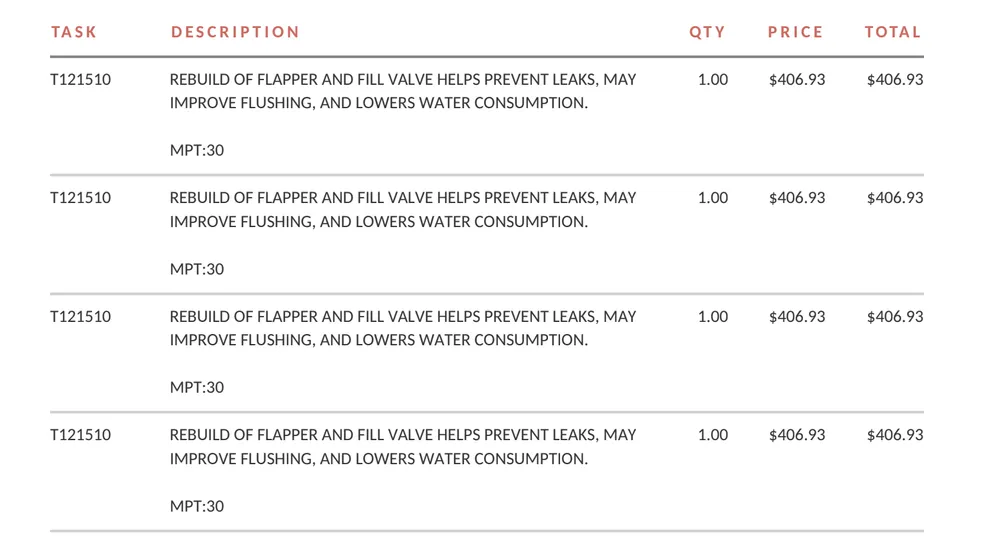 Professional plumbing repair experts serving Durham, NC - Streamline Services Plumbing, HVAC & Electrical