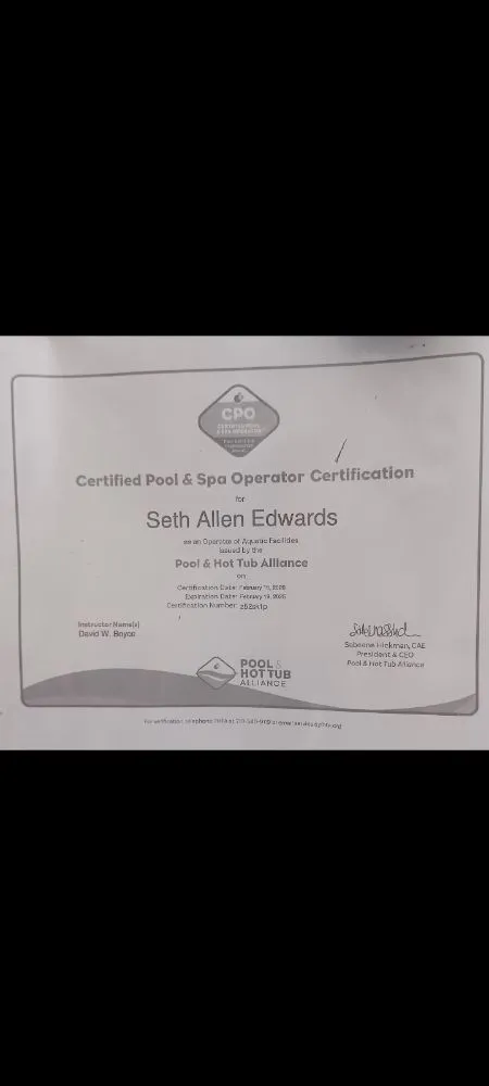 Slide of Sublime Handy Work