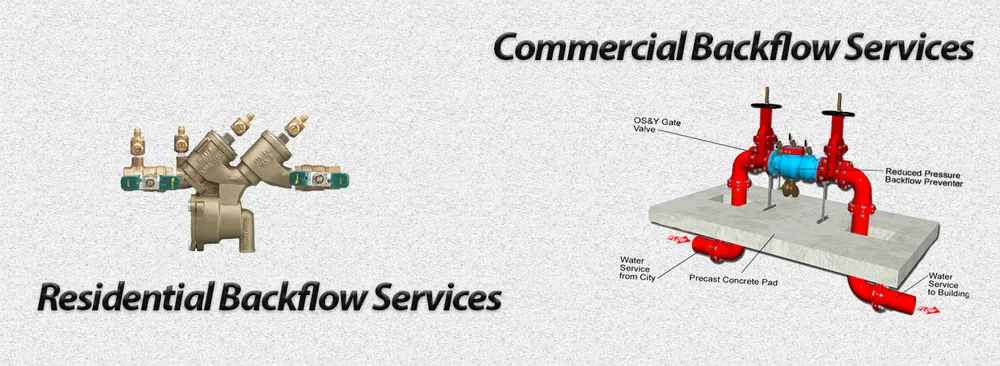 Slide of Subterrain Technologies