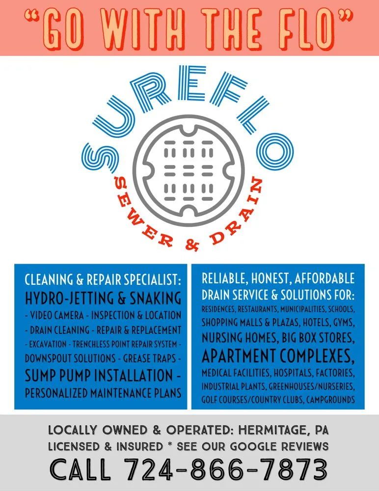 Slide of SureFlo Sewer & Drain