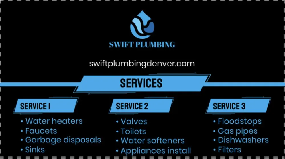 Slide of Swift Plumbing