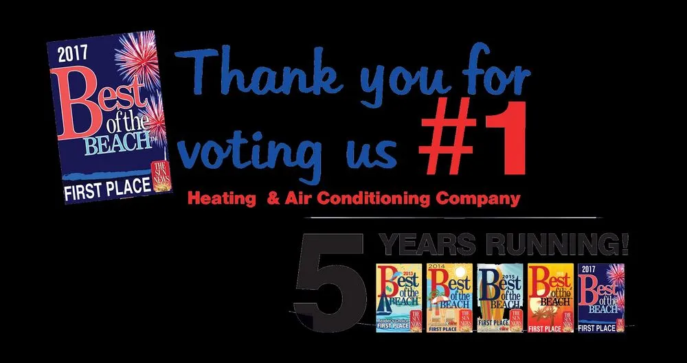 Professional leak detection service in Myrtle Beach, SC - Swift Services Heating, Cooling & Electrical