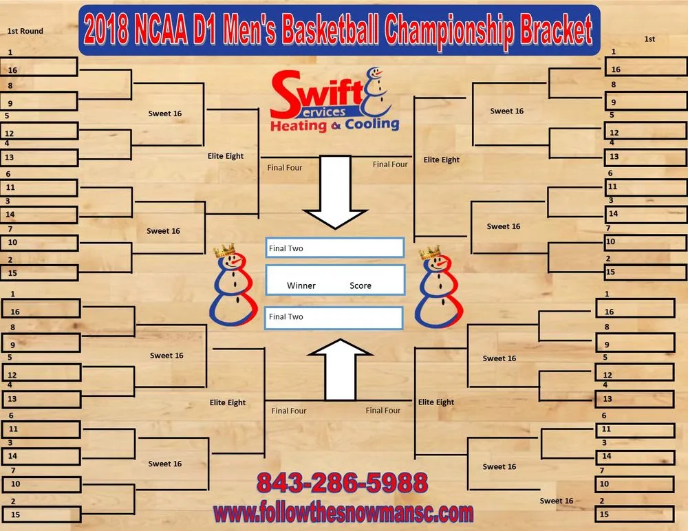 Emergency drain cleaning in Myrtle Beach, SC by Swift Services Heating, Cooling & Electrical