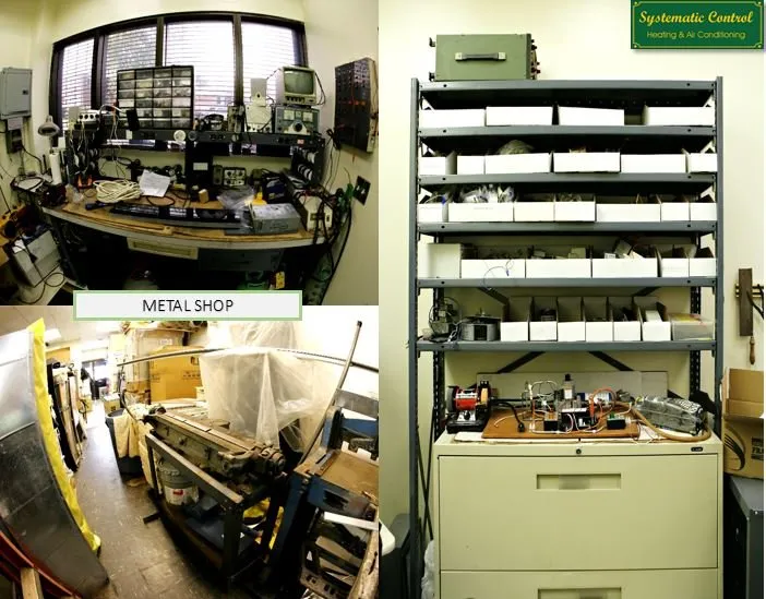 Slide of Systematic Control