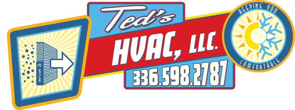 Slide of Ted's HVAC, Plumbing, & Electrical