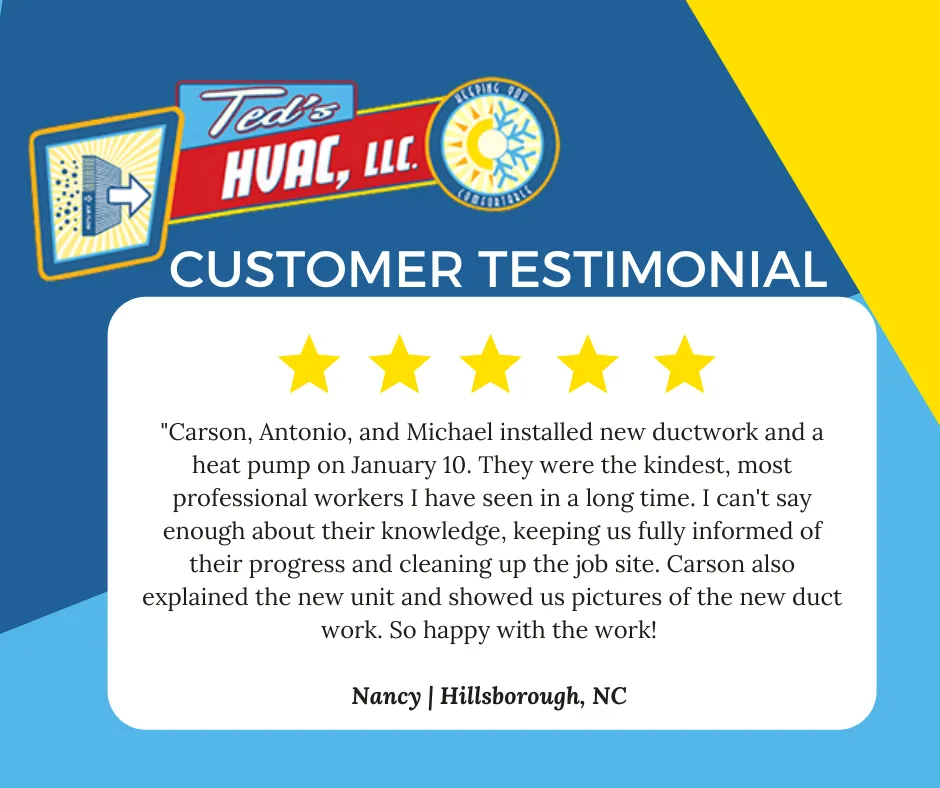 Slide of Ted's HVAC, Plumbing, & Electrical