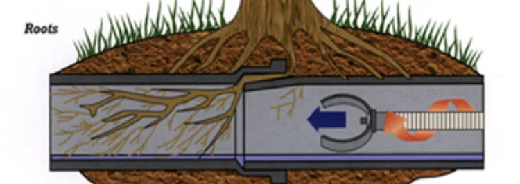 Slide of Tennessee Valley Plumbing