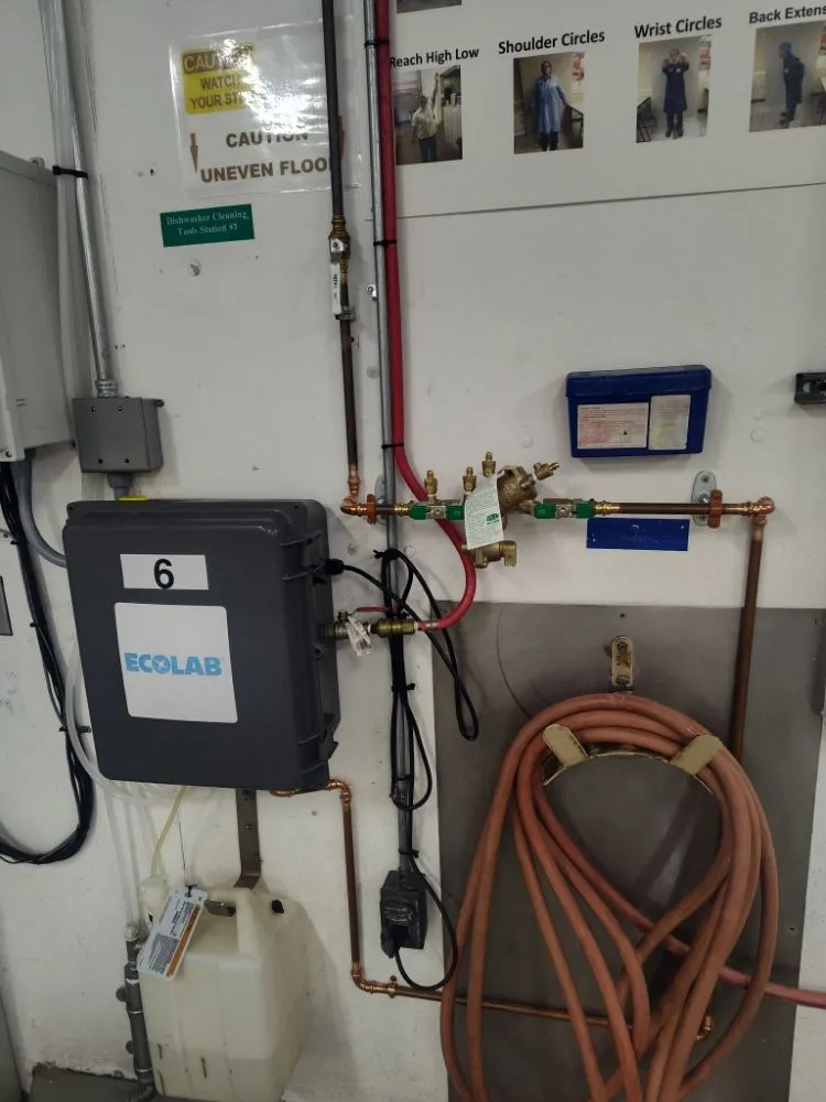 Slide of Texas Backflow Testing & Repairs