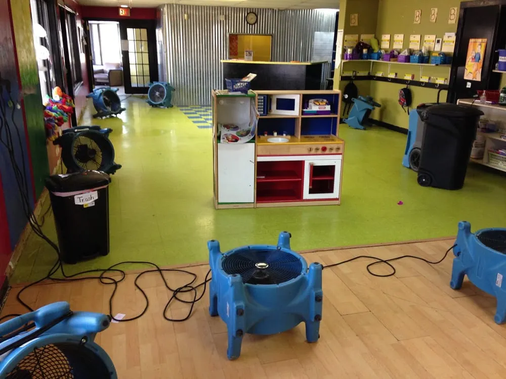 Slide of The Butler Group