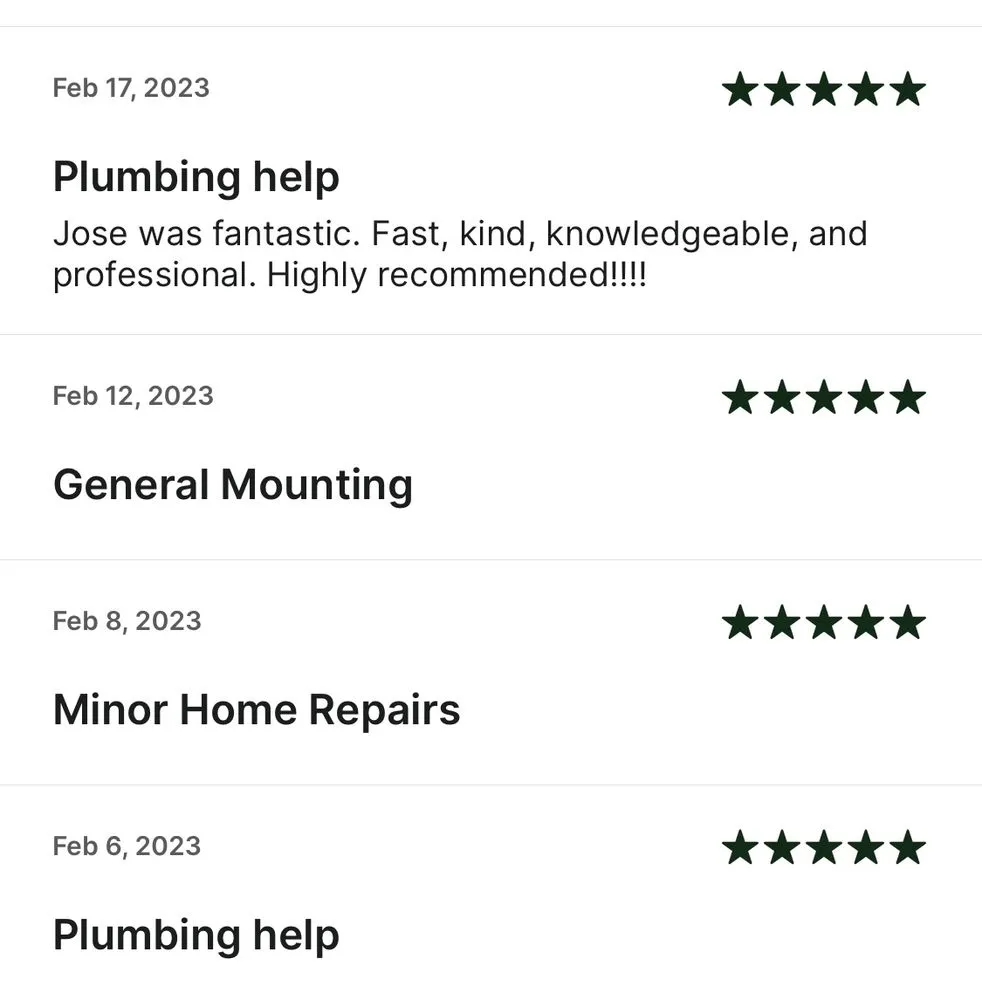 Emergency leak detection in Chicago, IL by The Green Artisan Home Solutions