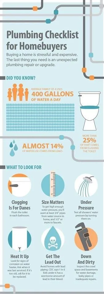 Slide of The Plumbing & Drain Company