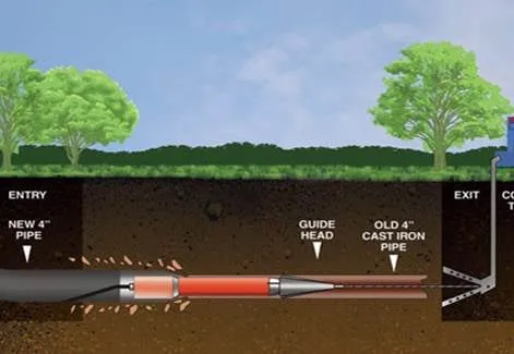 Slide of The Plumbing Pro