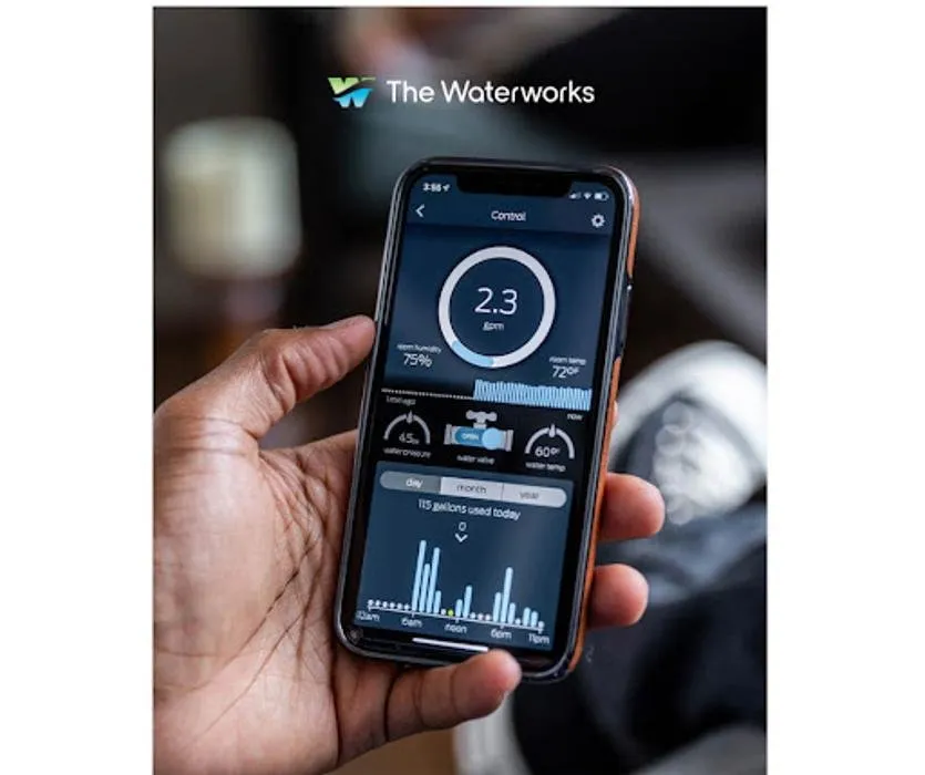 Slide of The Waterworks