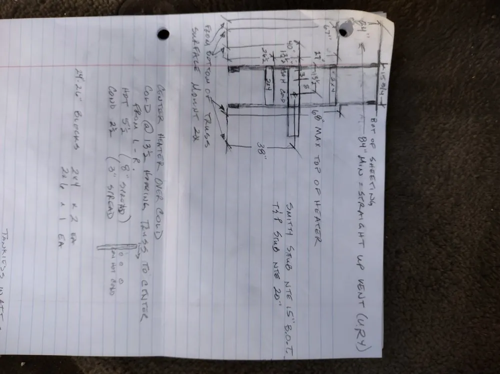 Slide of Thelander Construction