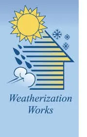 Slide of Thermo Direct