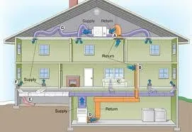 Affordable leak detection experts serving Escondido, CA - Thompson Plumbing Heating And Air Conditioning