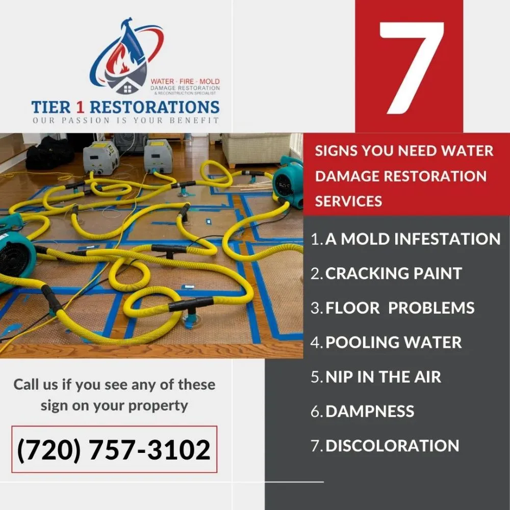 Affordable leak detection in Castle Rock, CO by Tier 1 Restorations
