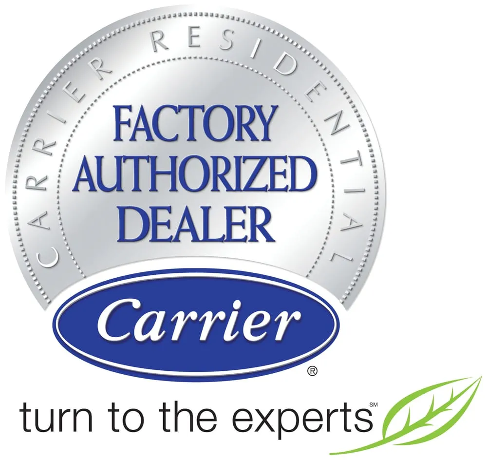 Slide of TLC Services