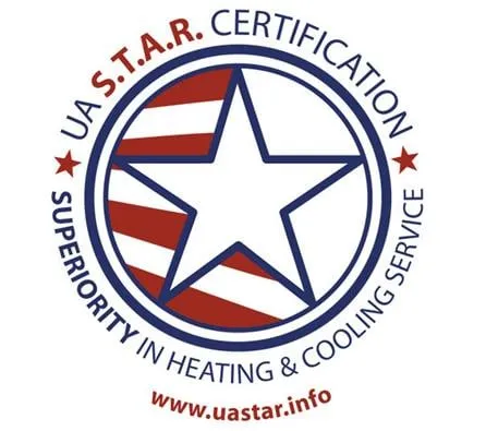 Slide of TMI - Total Maintenance