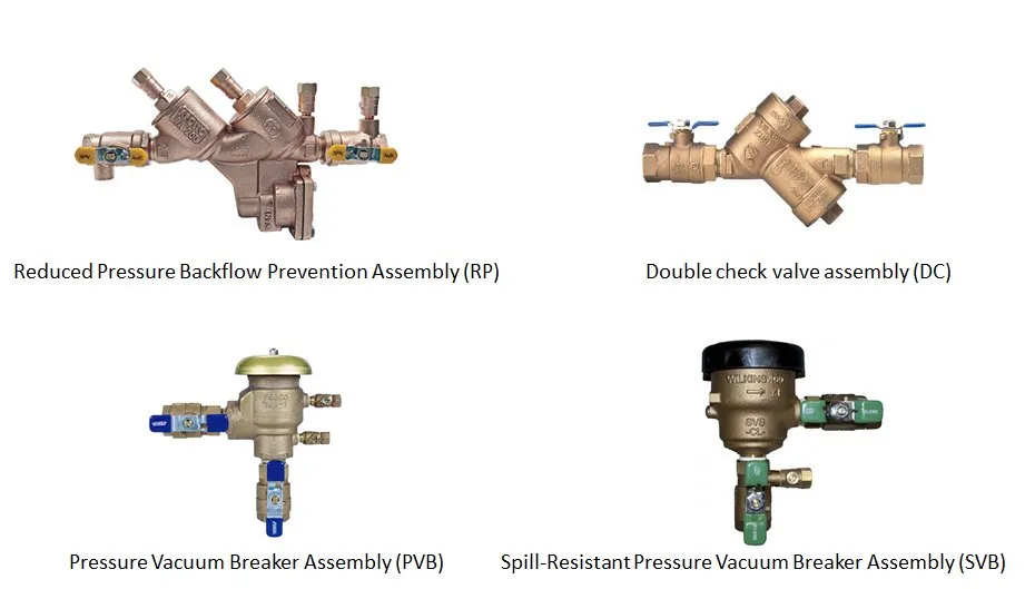 Slide of Top Notch Backflow Testing Services