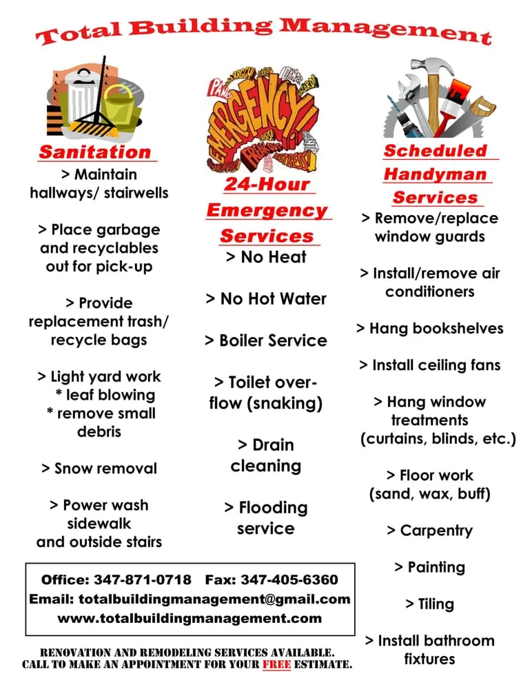 Slide of Total Building Management