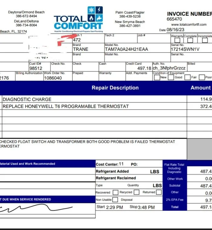 Slide of Total Comfort