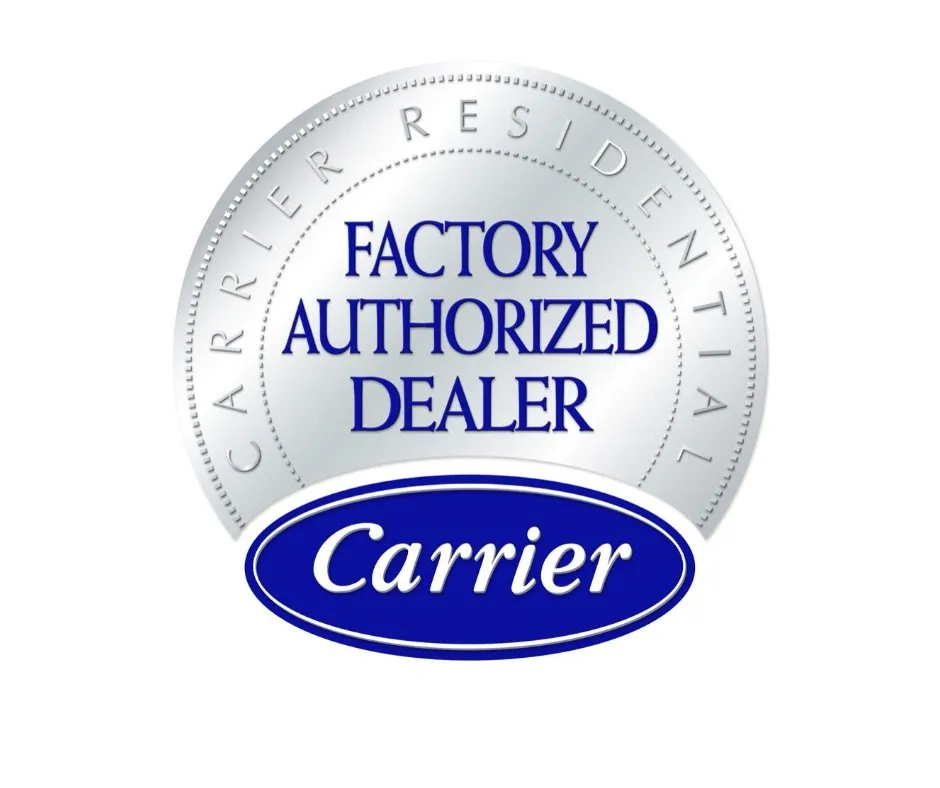 Slide of Total Temperature Control