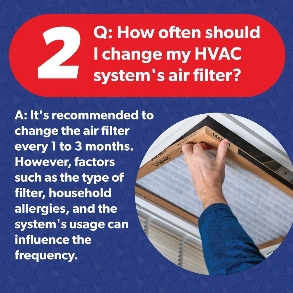 Slide of United Air Temp