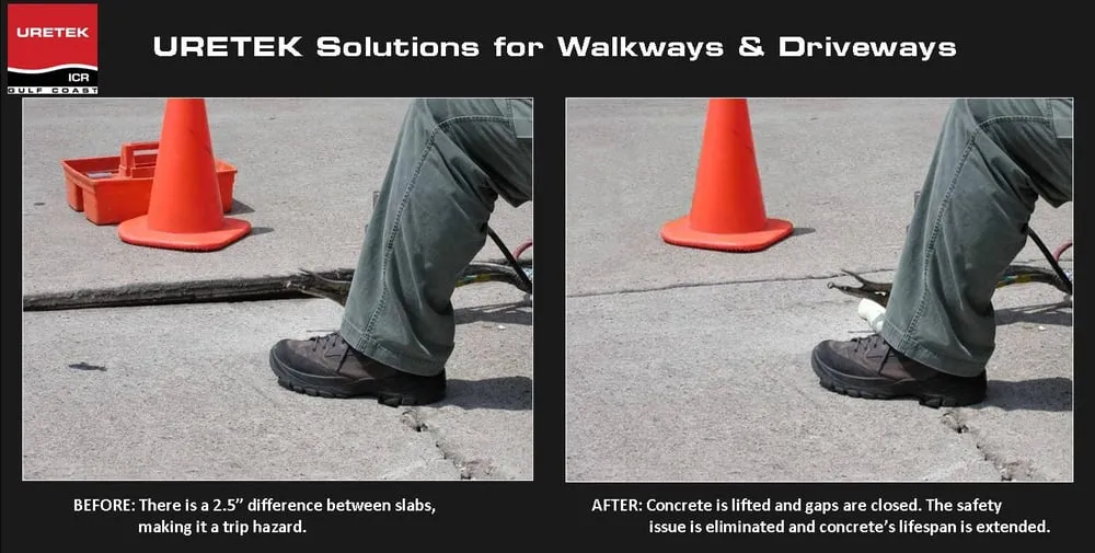 Slide of URETEK Gulf Coast