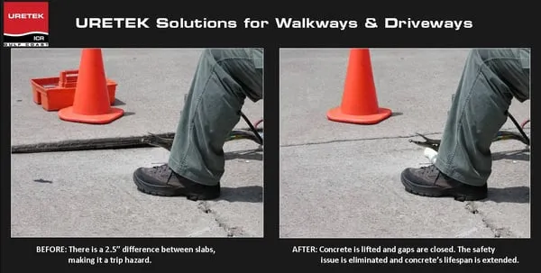 URETEK Gulf Coast Logo